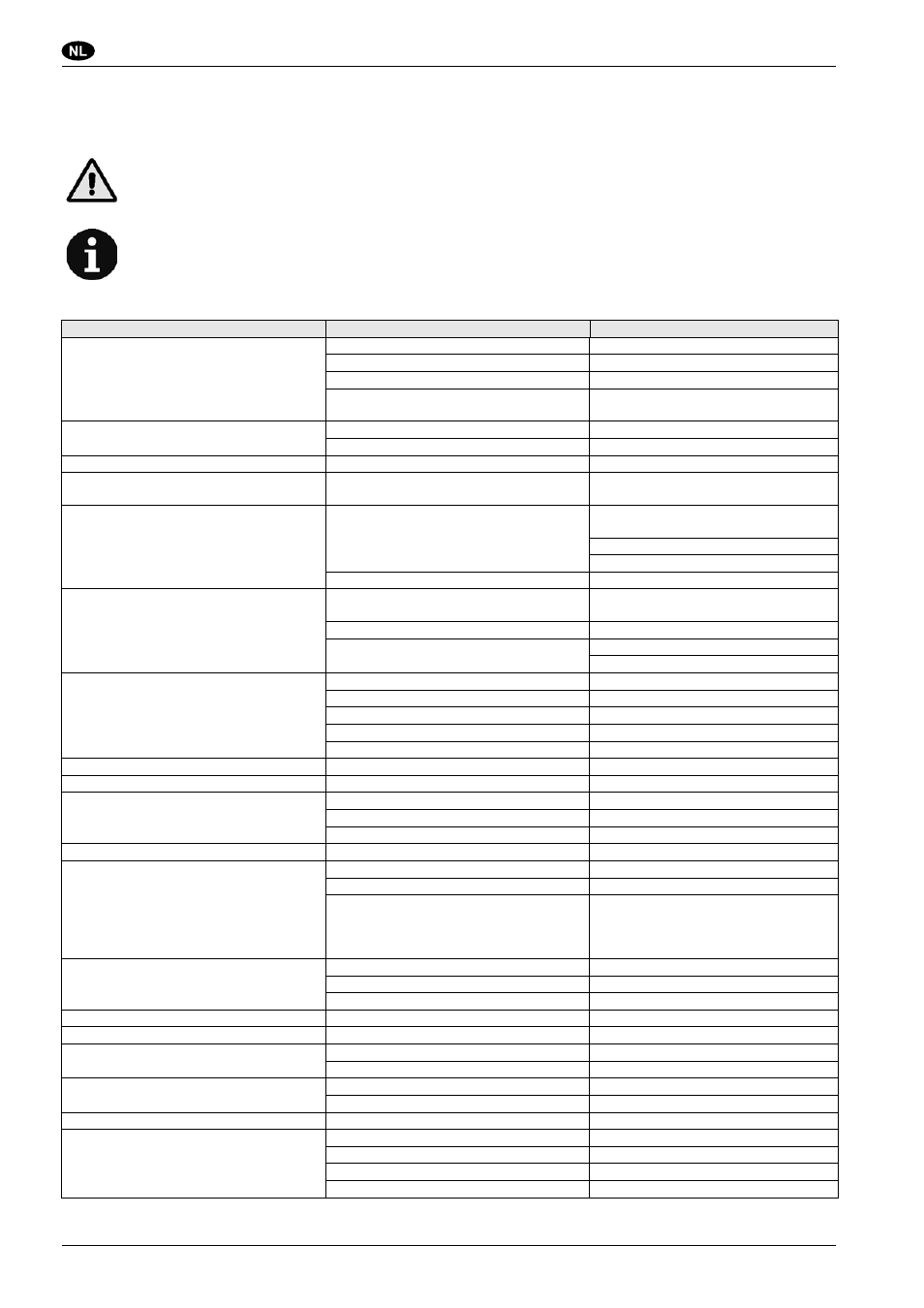 Problemen en oplossingen, Gebruikershandleiding | Nilfisk-ALTO SR1800C B-D User Manual | Page 86 / 110