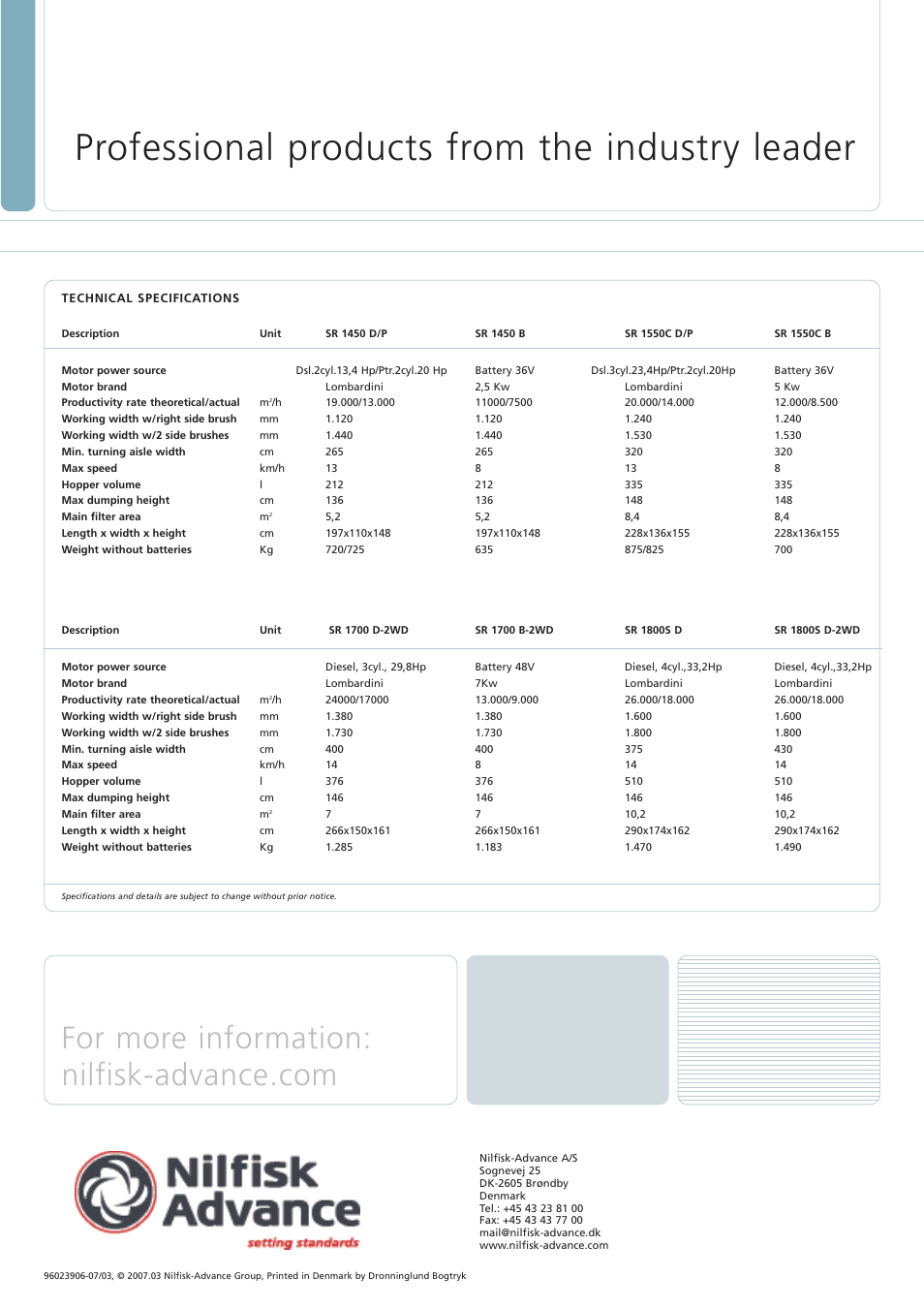 Professional products from the industry leader | Nilfisk-ALTO SR 1550C User Manual | Page 2 / 6