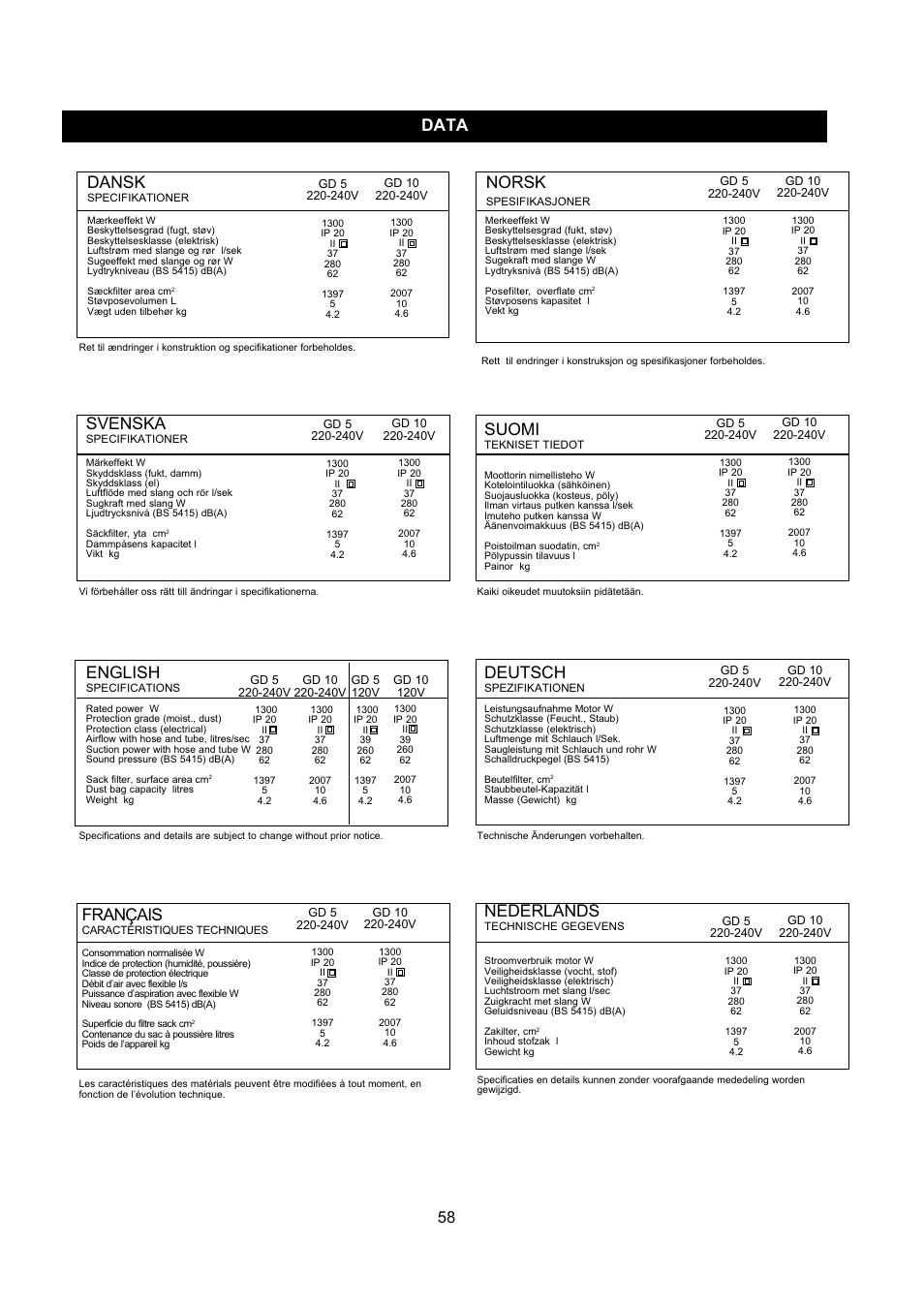 Data, Dansk, Svenska | English, Français, Suomi, Deutsch, Nederlands, Norsk | Nilfisk-ALTO GD 5 Back User Manual | Page 58 / 62