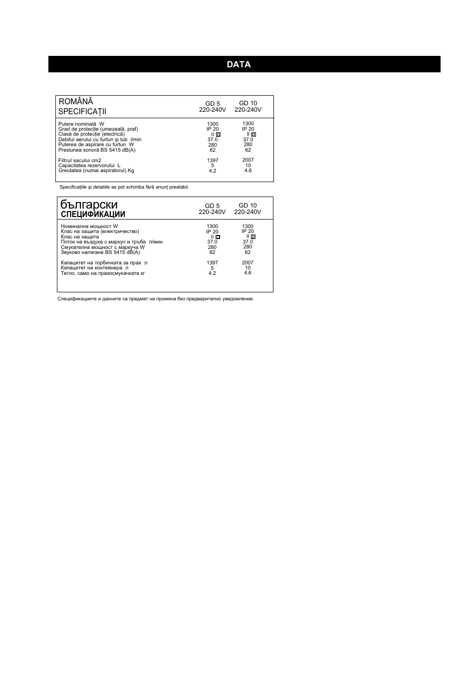 Български, Data, Specificaţii | Спецификации, Română | Nilfisk-ALTO GD 5 Back User Manual | Page 61 / 62