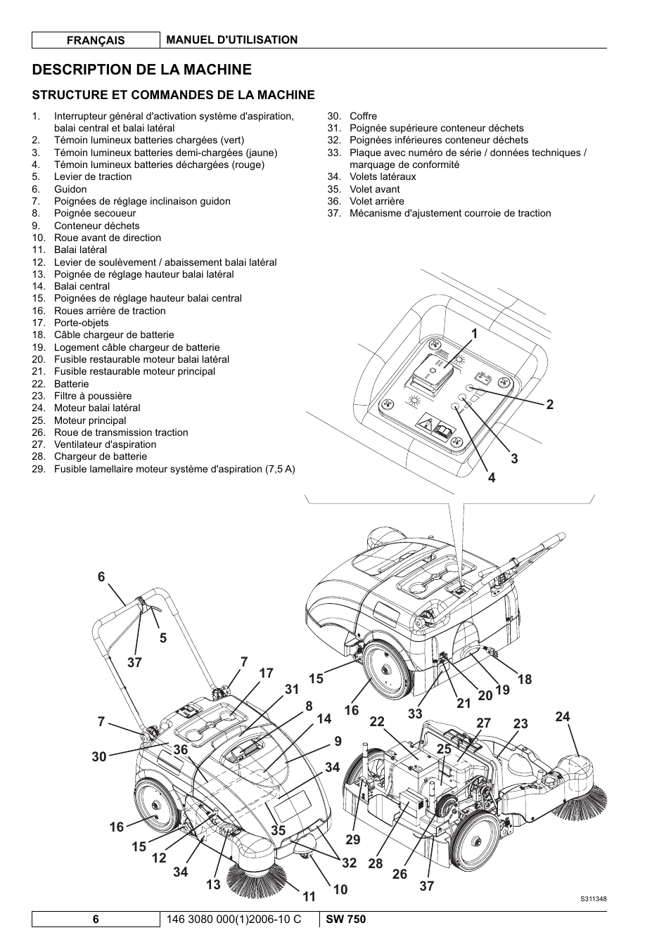 Nilfisk-ALTO SW 750 User Manual | Page 26 / 76