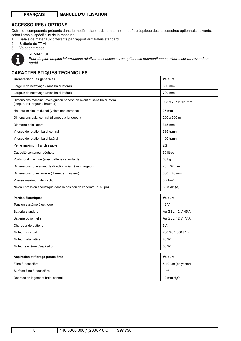 Accessoires / options, Caracteristiques techniques | Nilfisk-ALTO SW 750 User Manual | Page 28 / 76