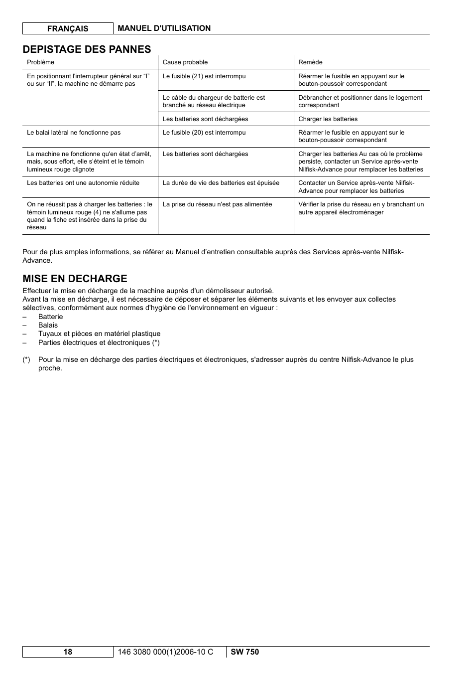 Depistage des pannes, Mise en decharge | Nilfisk-ALTO SW 750 User Manual | Page 38 / 76