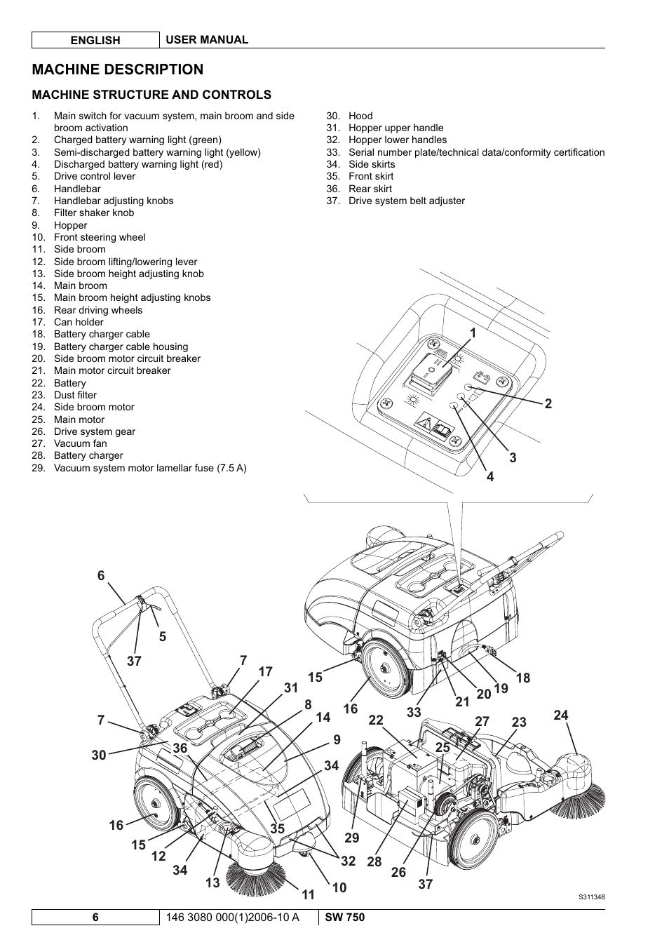 Nilfisk-ALTO SW 750 User Manual | Page 44 / 76