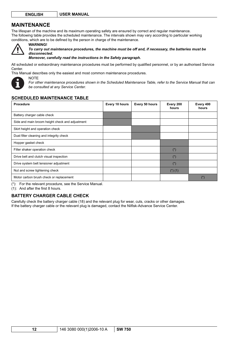 Maintenance, Scheduled maintenance table, Battery charger cable check | Nilfisk-ALTO SW 750 User Manual | Page 50 / 76