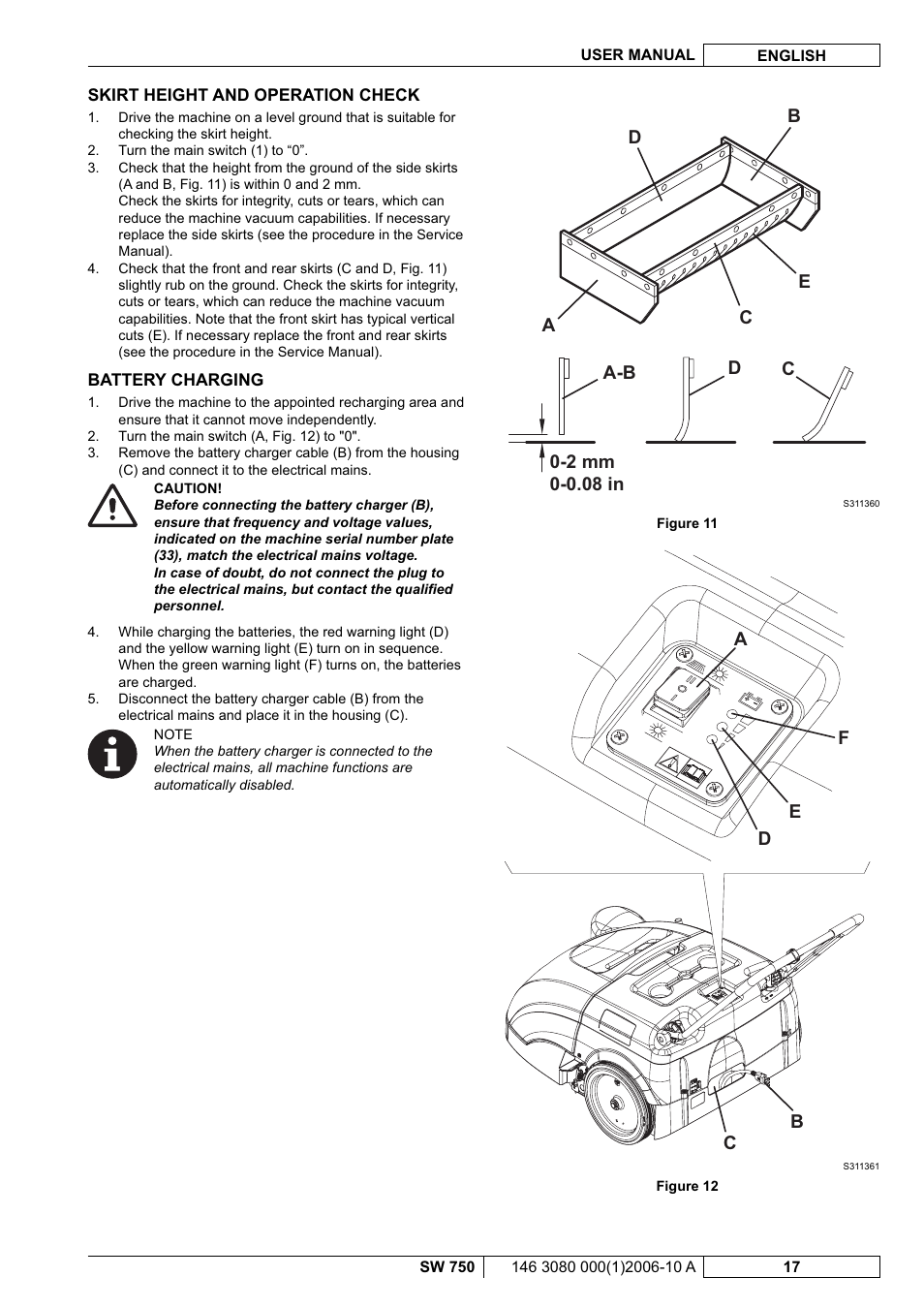 Nilfisk-ALTO SW 750 User Manual | Page 55 / 76