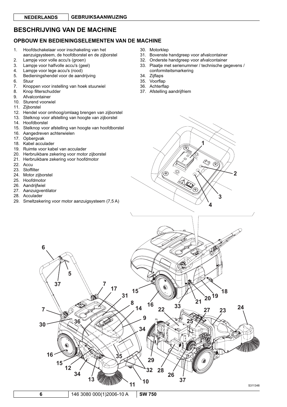Nilfisk-ALTO SW 750 User Manual | Page 62 / 76