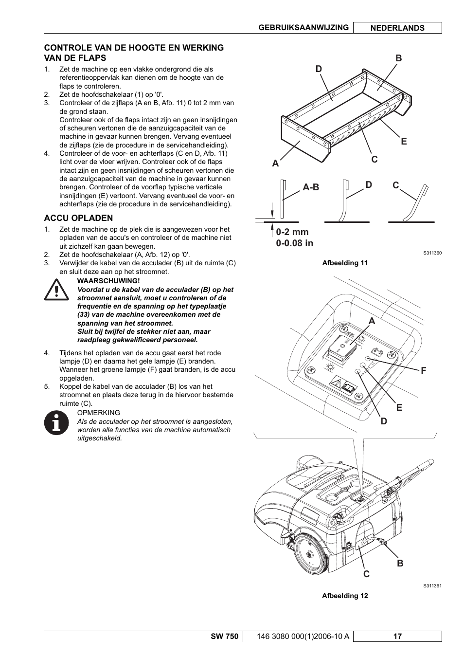 Nilfisk-ALTO SW 750 User Manual | Page 73 / 76