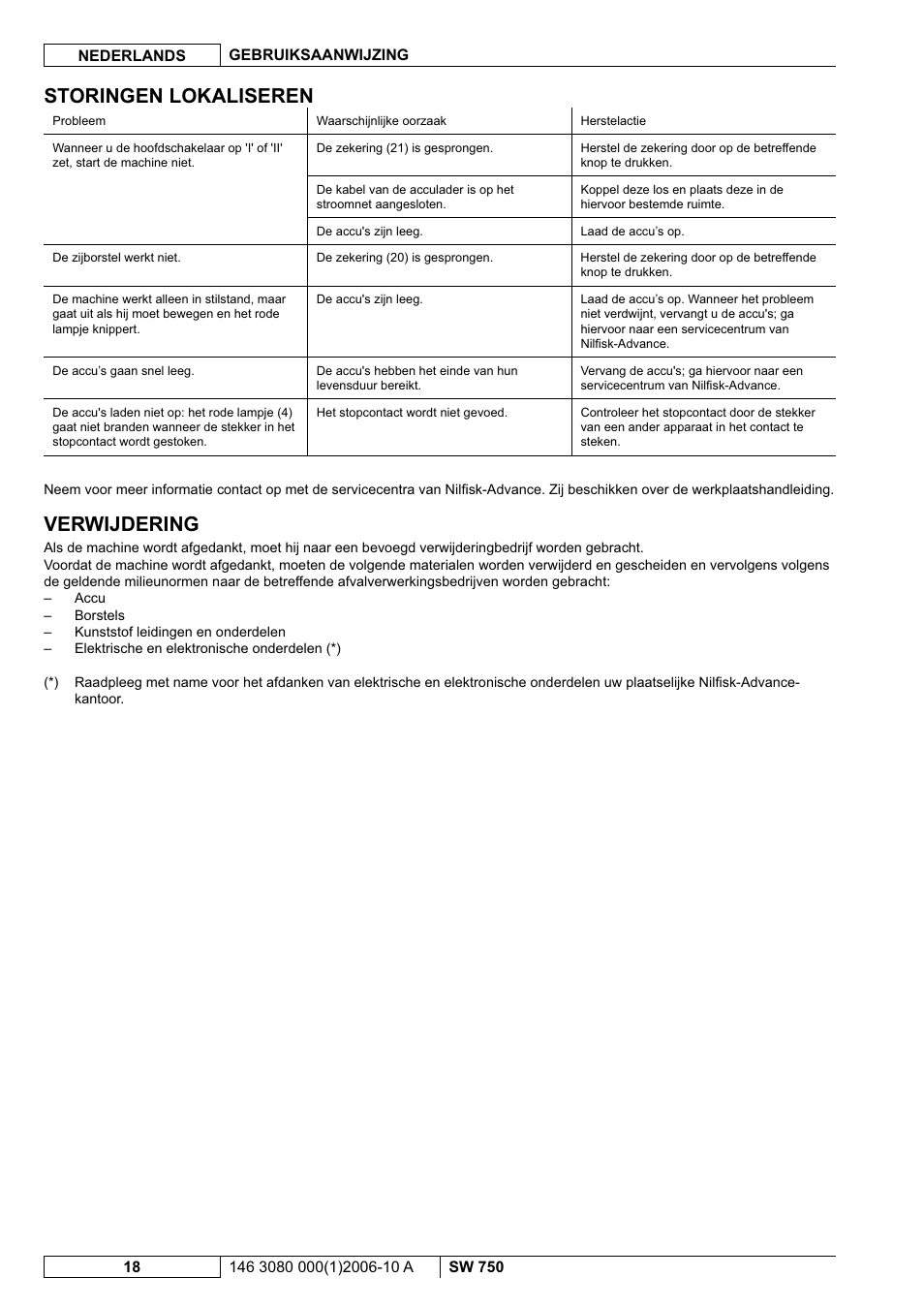 Storingen lokaliseren, Verwijdering | Nilfisk-ALTO SW 750 User Manual | Page 74 / 76