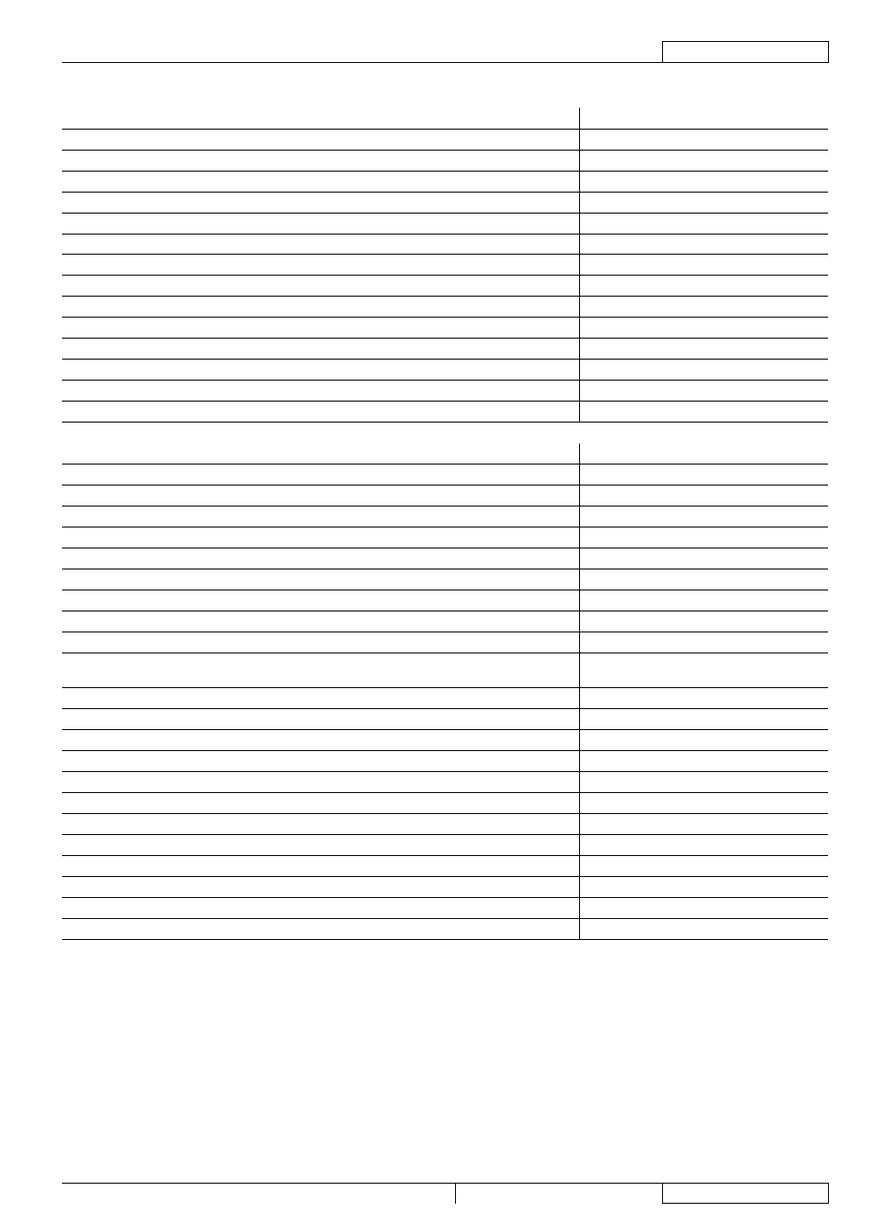 Technische eigenschappen | Nilfisk-ALTO RS 501 User Manual | Page 133 / 162