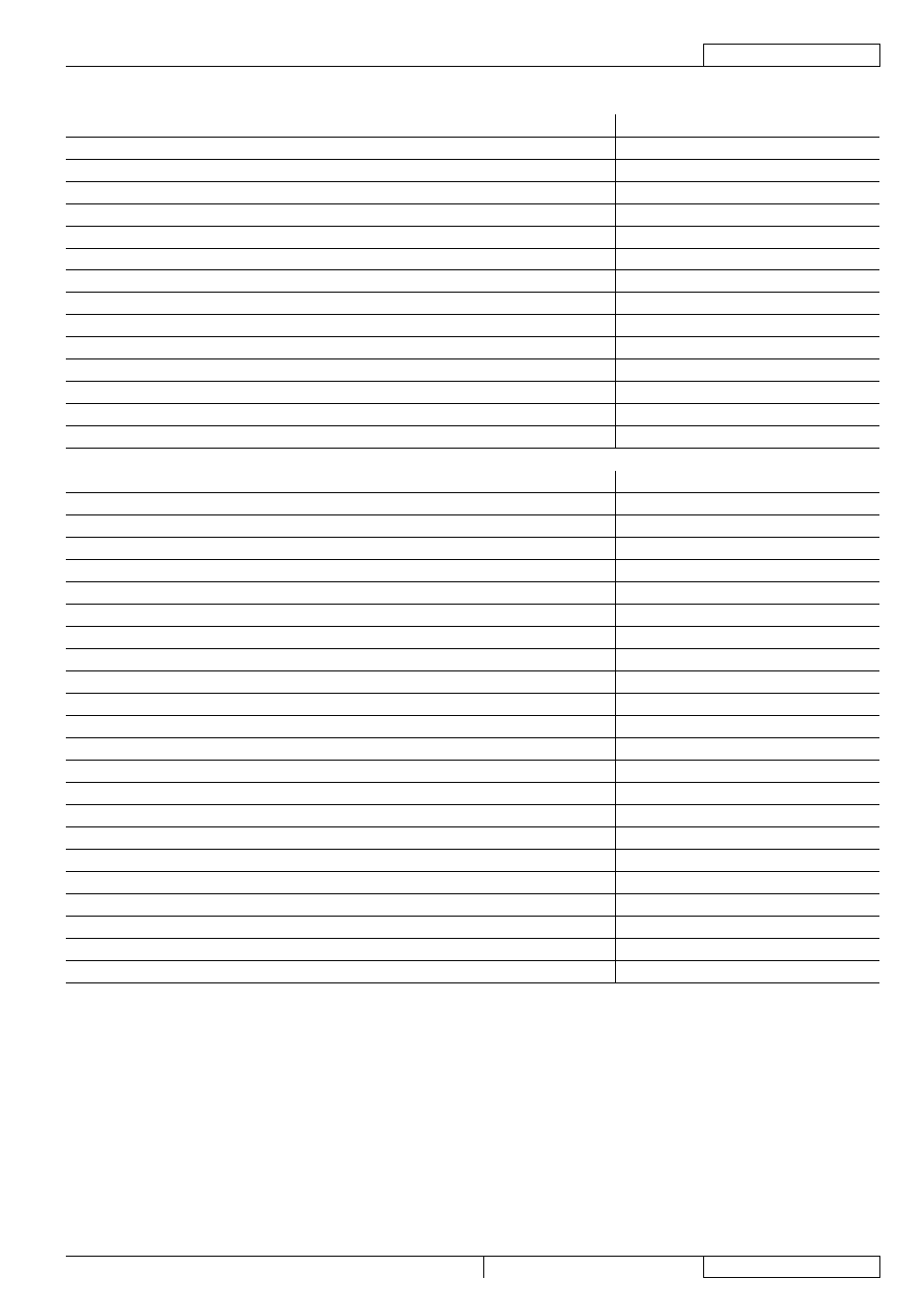 Technical data | Nilfisk-ALTO RS 501 User Manual | Page 97 / 162