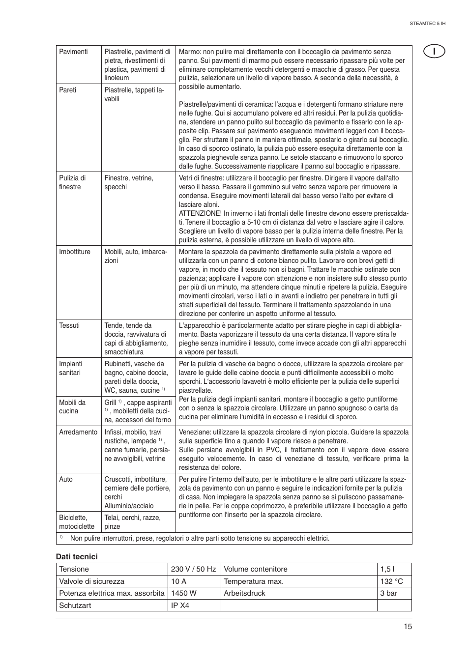 Nilfisk-ALTO STEAMTEC 5 IH User Manual | Page 17 / 72