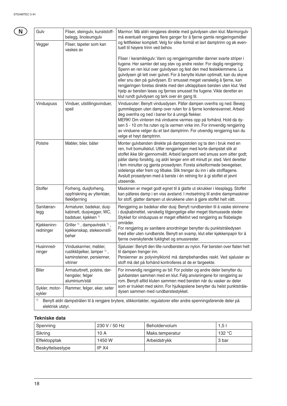 Nilfisk-ALTO STEAMTEC 5 IH User Manual | Page 20 / 72