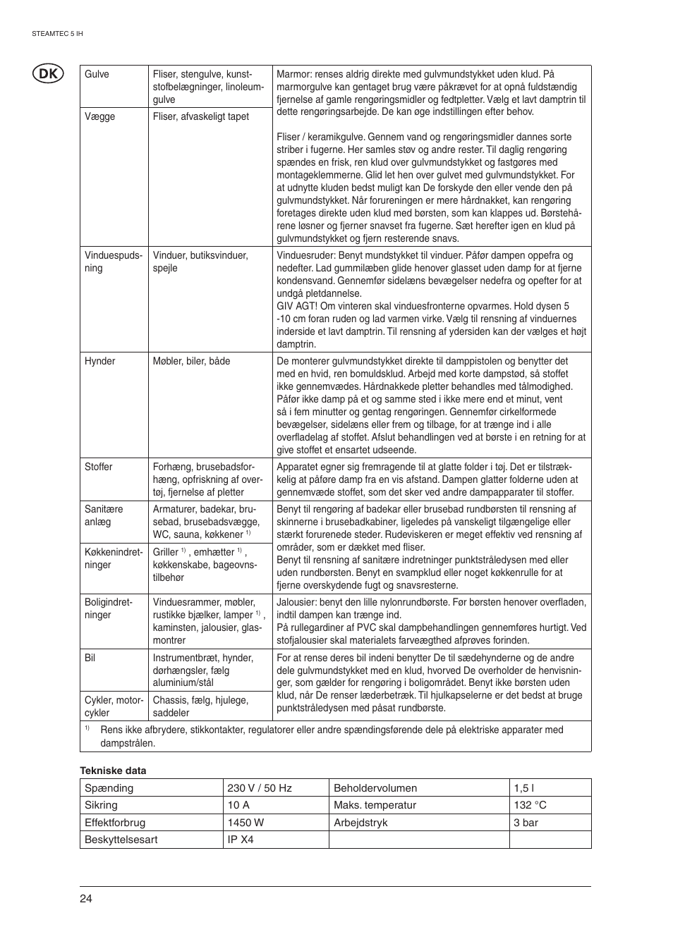 Nilfisk-ALTO STEAMTEC 5 IH User Manual | Page 26 / 72