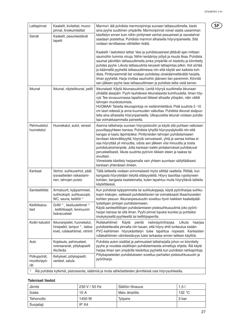 Nilfisk-ALTO STEAMTEC 5 IH User Manual | Page 29 / 72