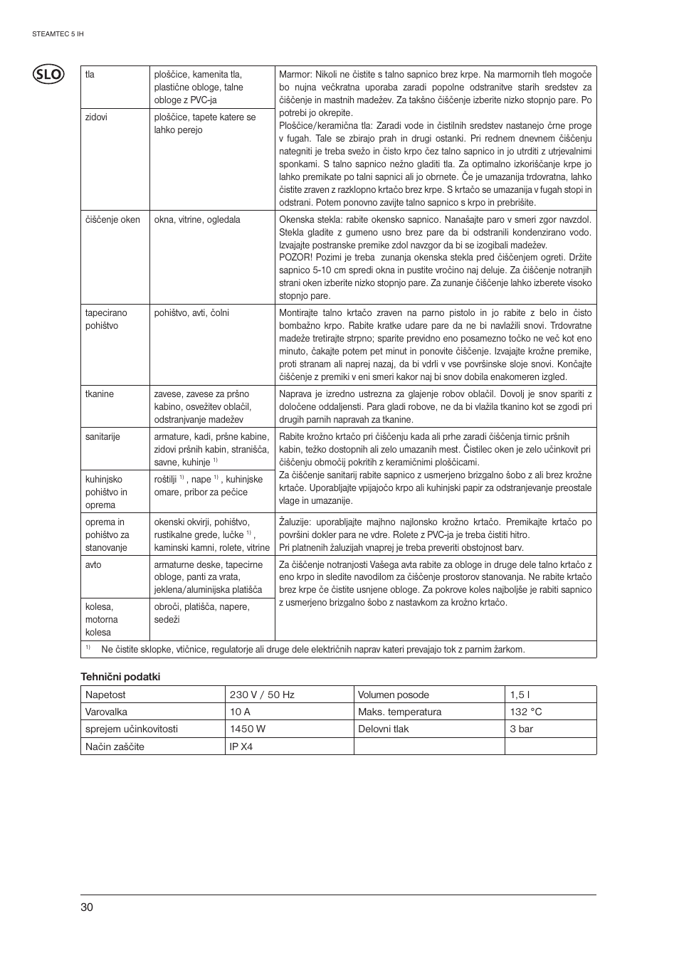 Nilfisk-ALTO STEAMTEC 5 IH User Manual | Page 32 / 72