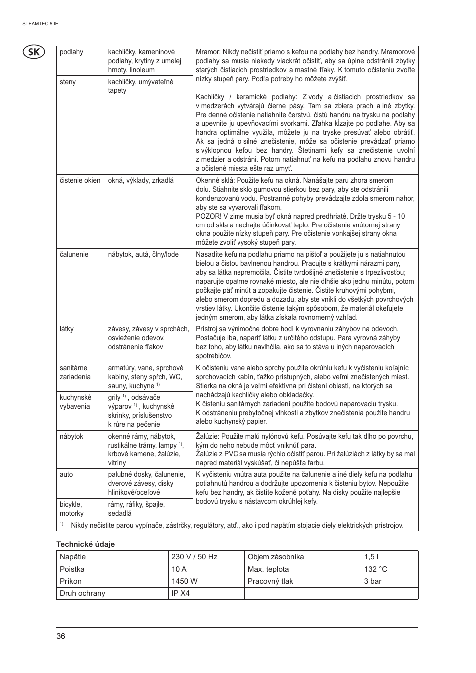 Nilfisk-ALTO STEAMTEC 5 IH User Manual | Page 38 / 72