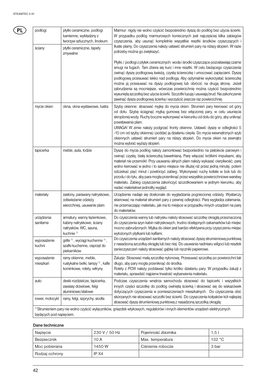 Nilfisk-ALTO STEAMTEC 5 IH User Manual | Page 44 / 72