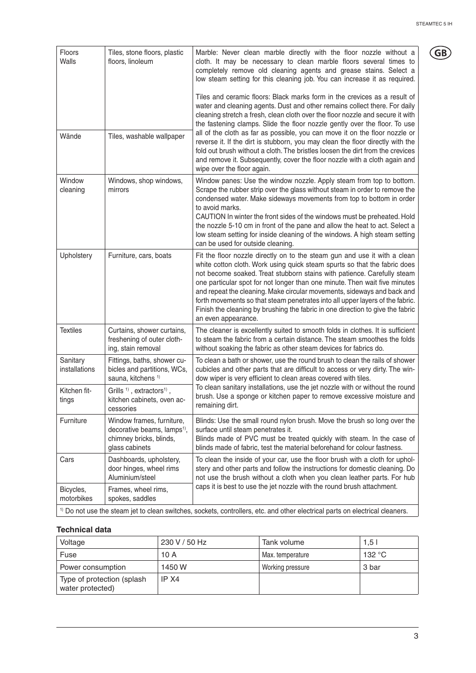 Nilfisk-ALTO STEAMTEC 5 IH User Manual | Page 5 / 72