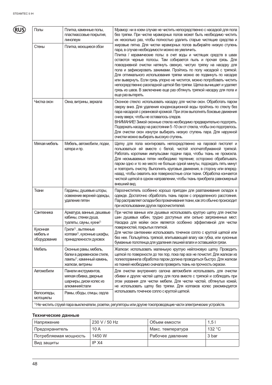 Nilfisk-ALTO STEAMTEC 5 IH User Manual | Page 50 / 72