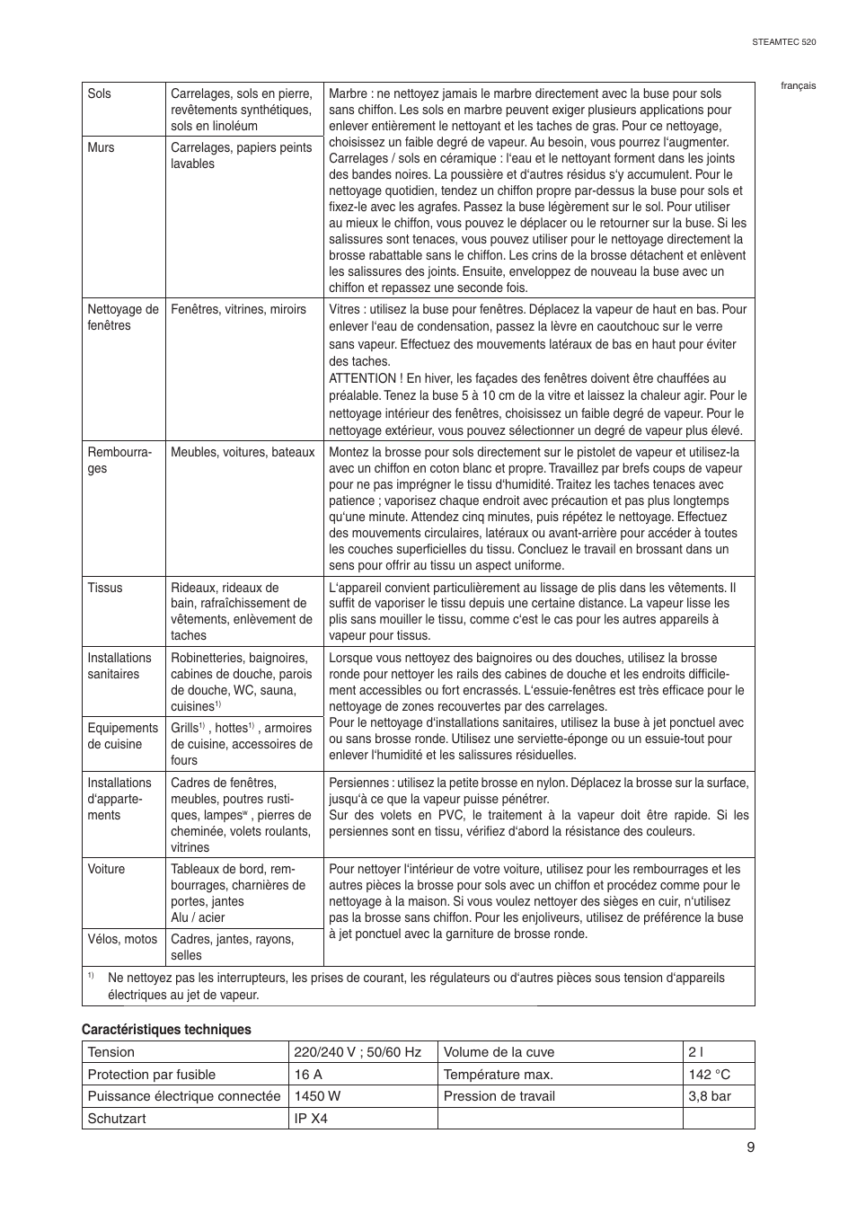 Nilfisk-ALTO STEAMTEC 520 User Manual | Page 11 / 81