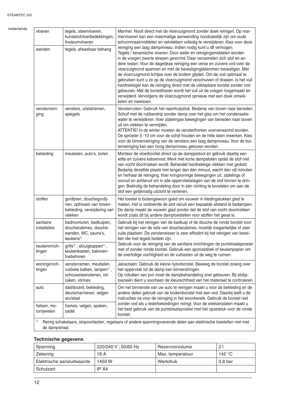 Nilfisk-ALTO STEAMTEC 520 User Manual | Page 14 / 81