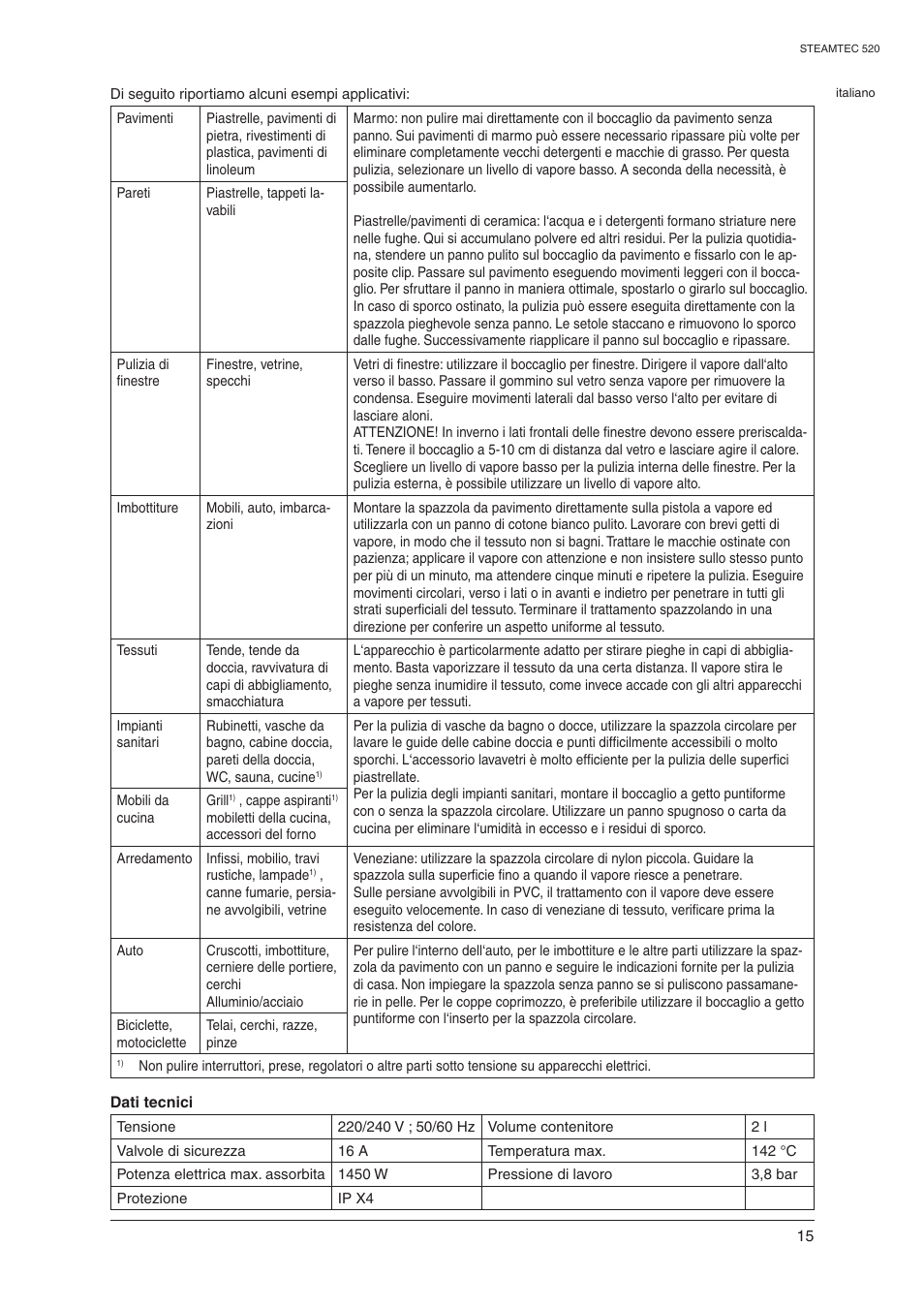 Nilfisk-ALTO STEAMTEC 520 User Manual | Page 17 / 81