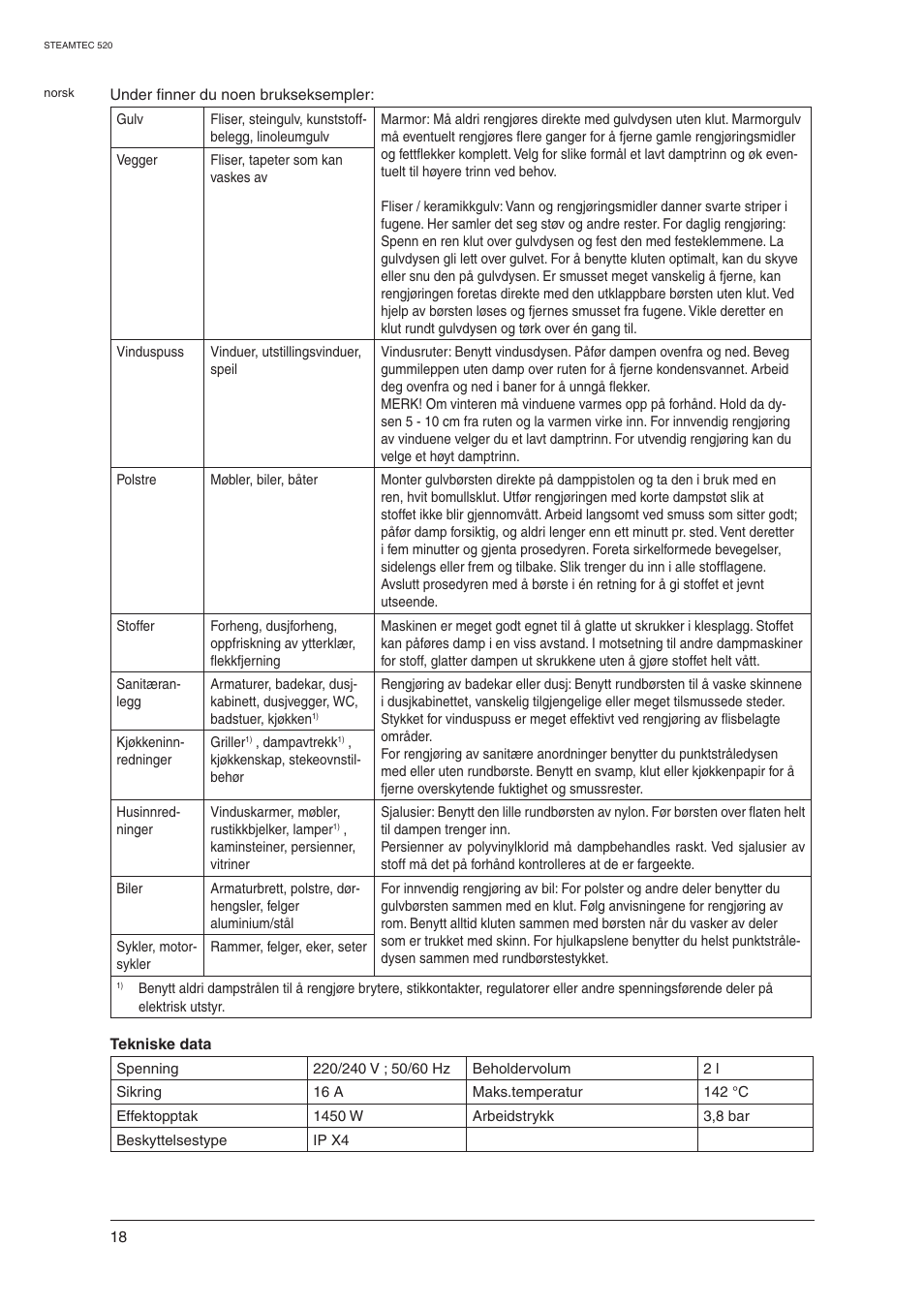 Nilfisk-ALTO STEAMTEC 520 User Manual | Page 20 / 81