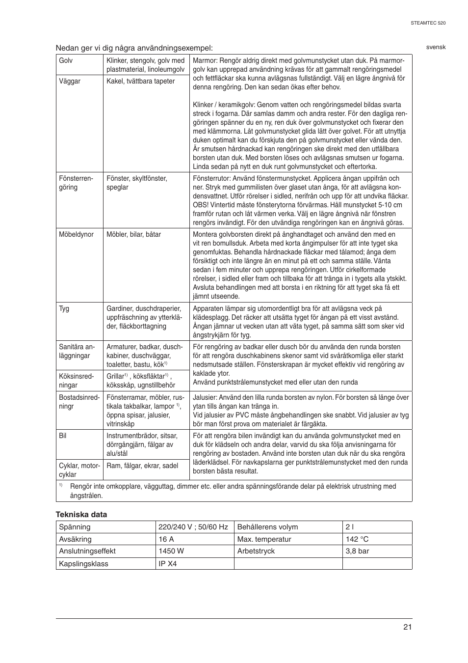 Nilfisk-ALTO STEAMTEC 520 User Manual | Page 23 / 81