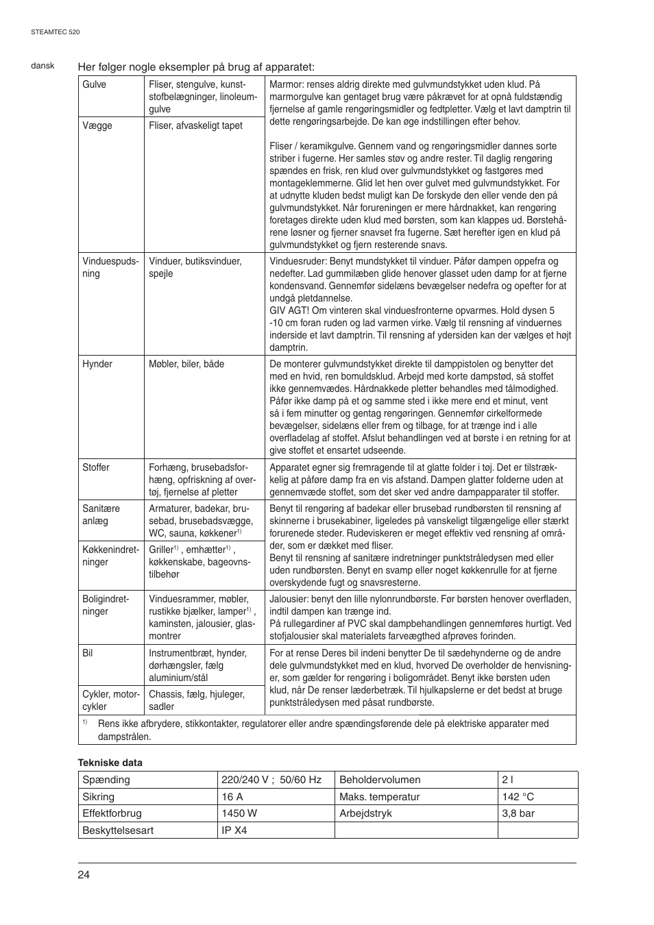 Nilfisk-ALTO STEAMTEC 520 User Manual | Page 26 / 81