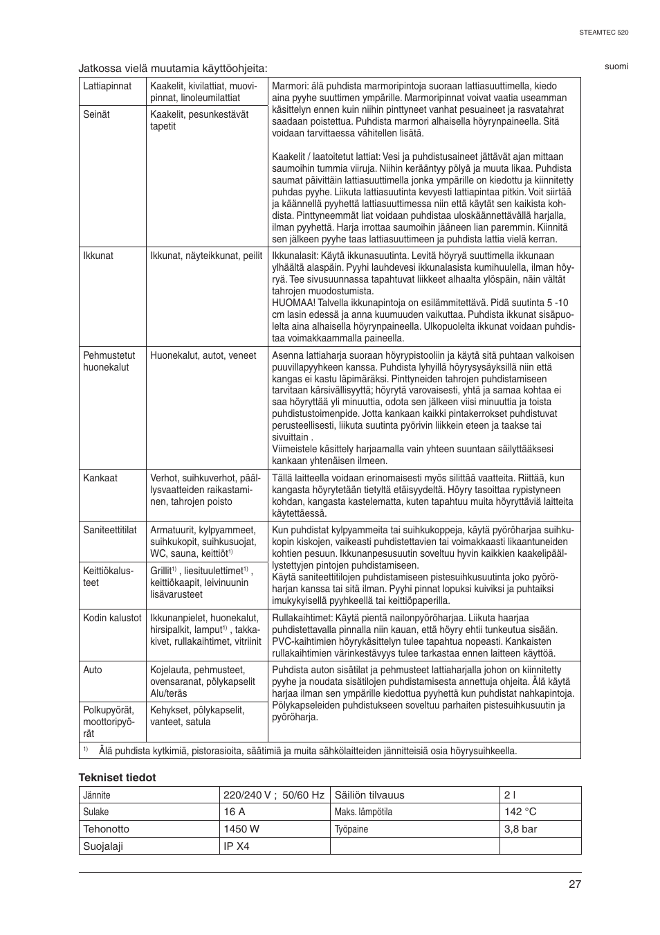 Nilfisk-ALTO STEAMTEC 520 User Manual | Page 29 / 81