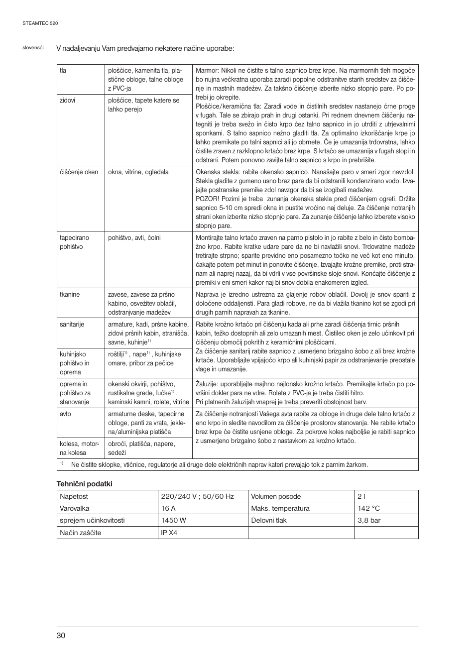 Nilfisk-ALTO STEAMTEC 520 User Manual | Page 32 / 81