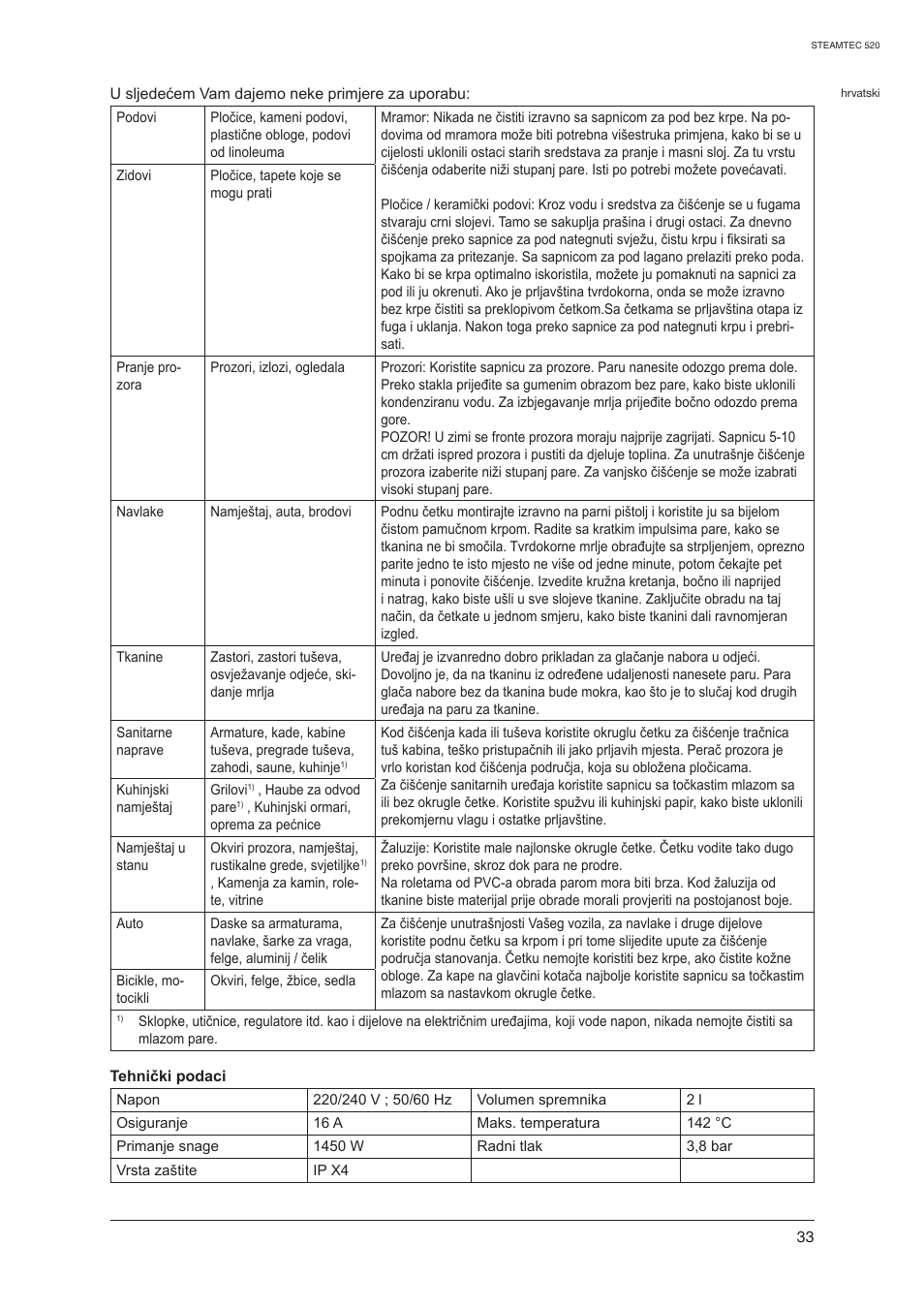 Nilfisk-ALTO STEAMTEC 520 User Manual | Page 35 / 81