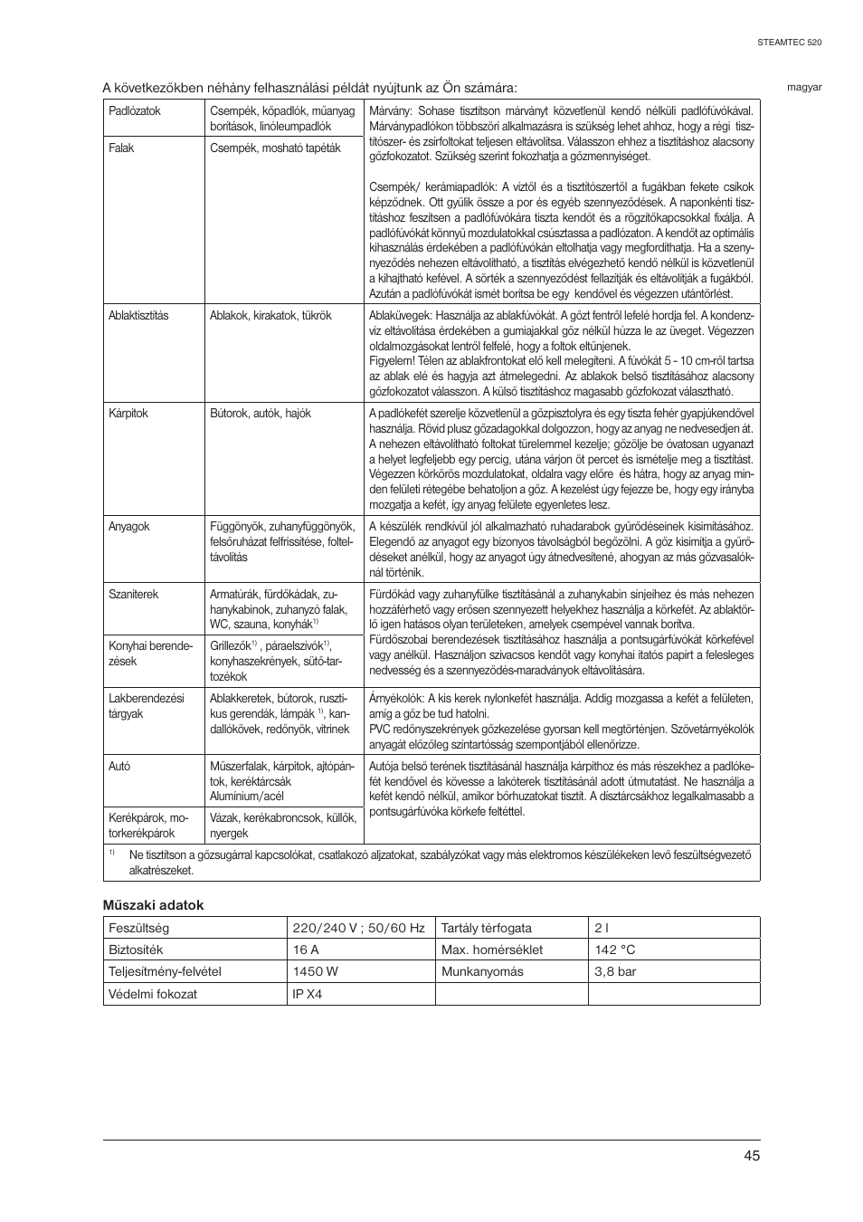 Nilfisk-ALTO STEAMTEC 520 User Manual | Page 47 / 81