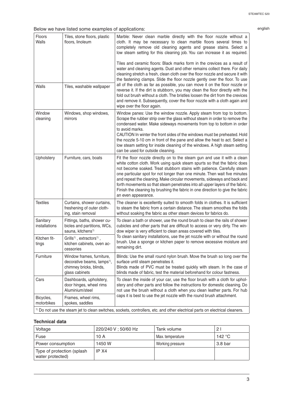 Nilfisk-ALTO STEAMTEC 520 User Manual | Page 5 / 81