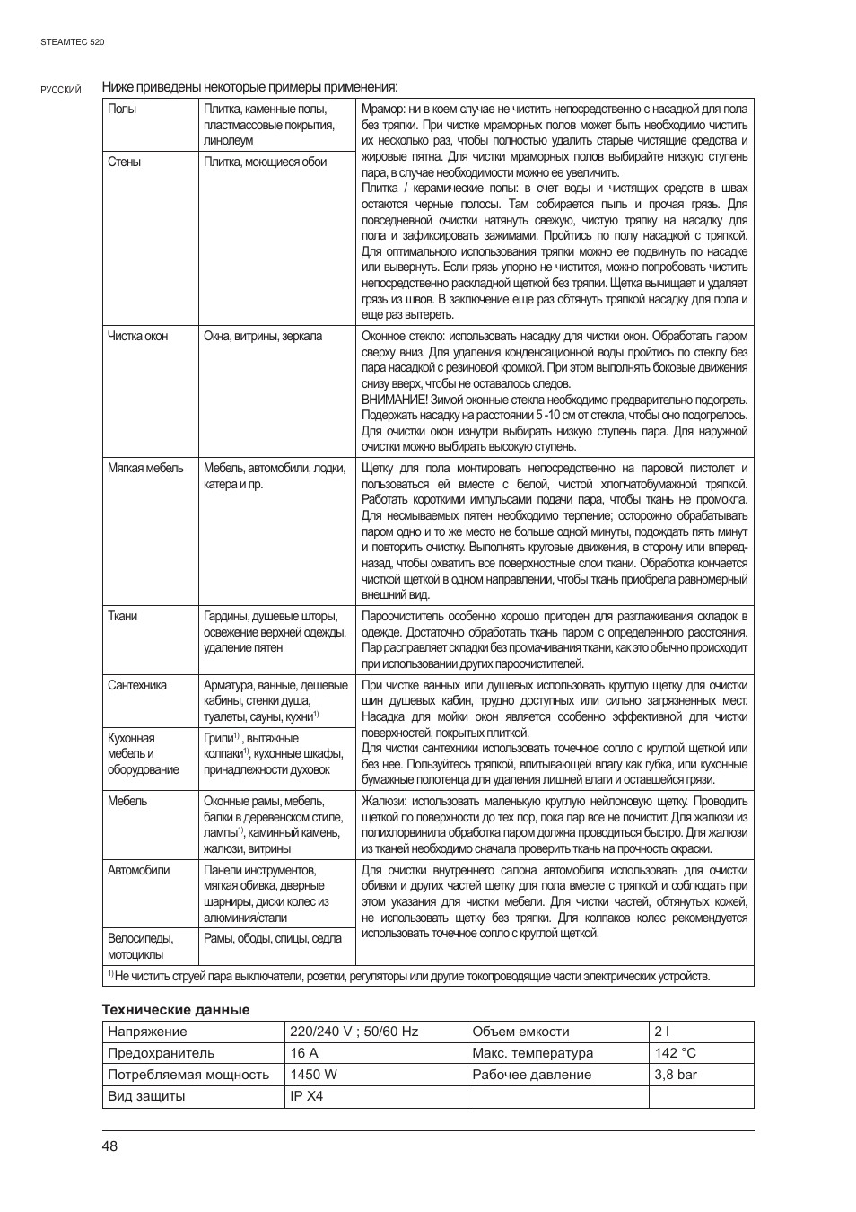 Nilfisk-ALTO STEAMTEC 520 User Manual | Page 50 / 81