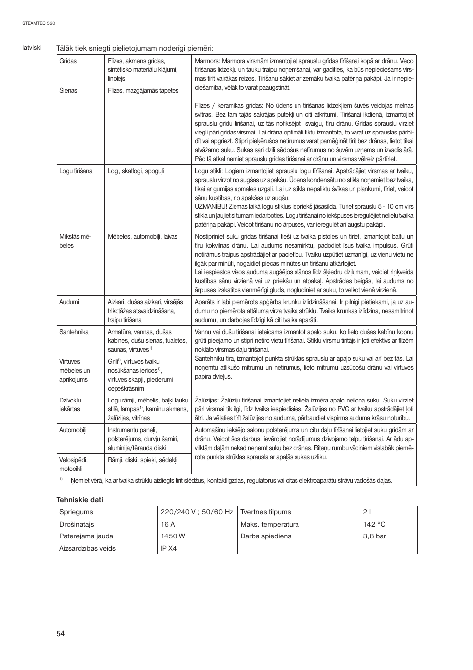 Nilfisk-ALTO STEAMTEC 520 User Manual | Page 56 / 81