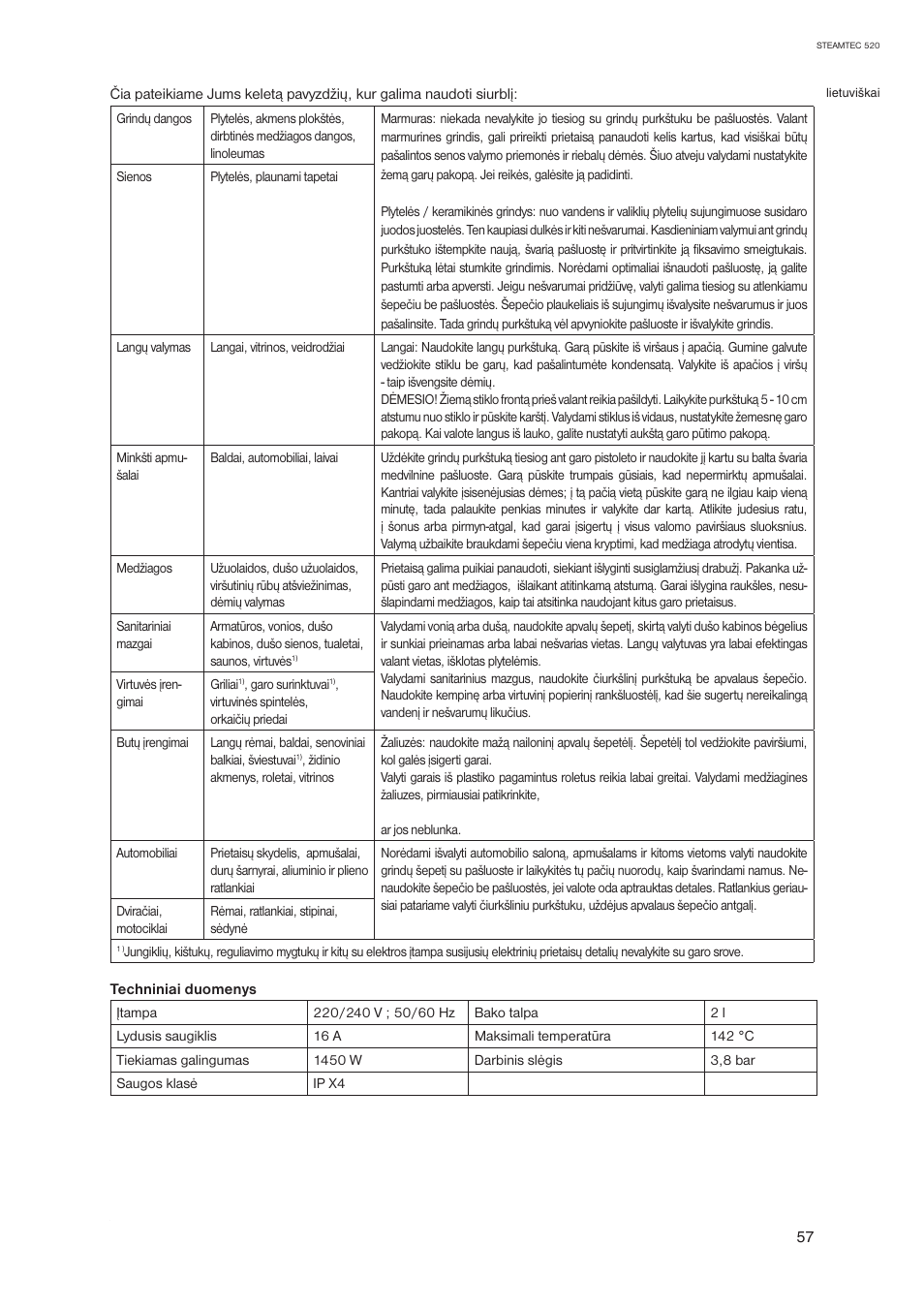 Nilfisk-ALTO STEAMTEC 520 User Manual | Page 59 / 81