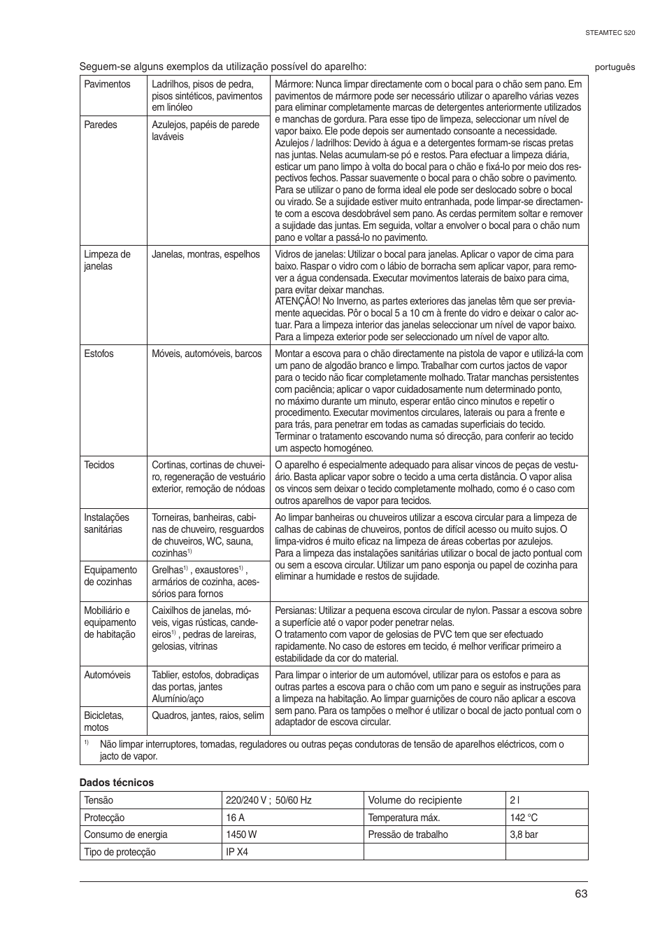 Nilfisk-ALTO STEAMTEC 520 User Manual | Page 65 / 81