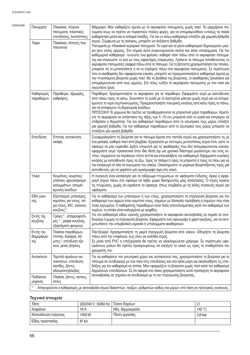 Nilfisk-ALTO STEAMTEC 520 User Manual | Page 68 / 81