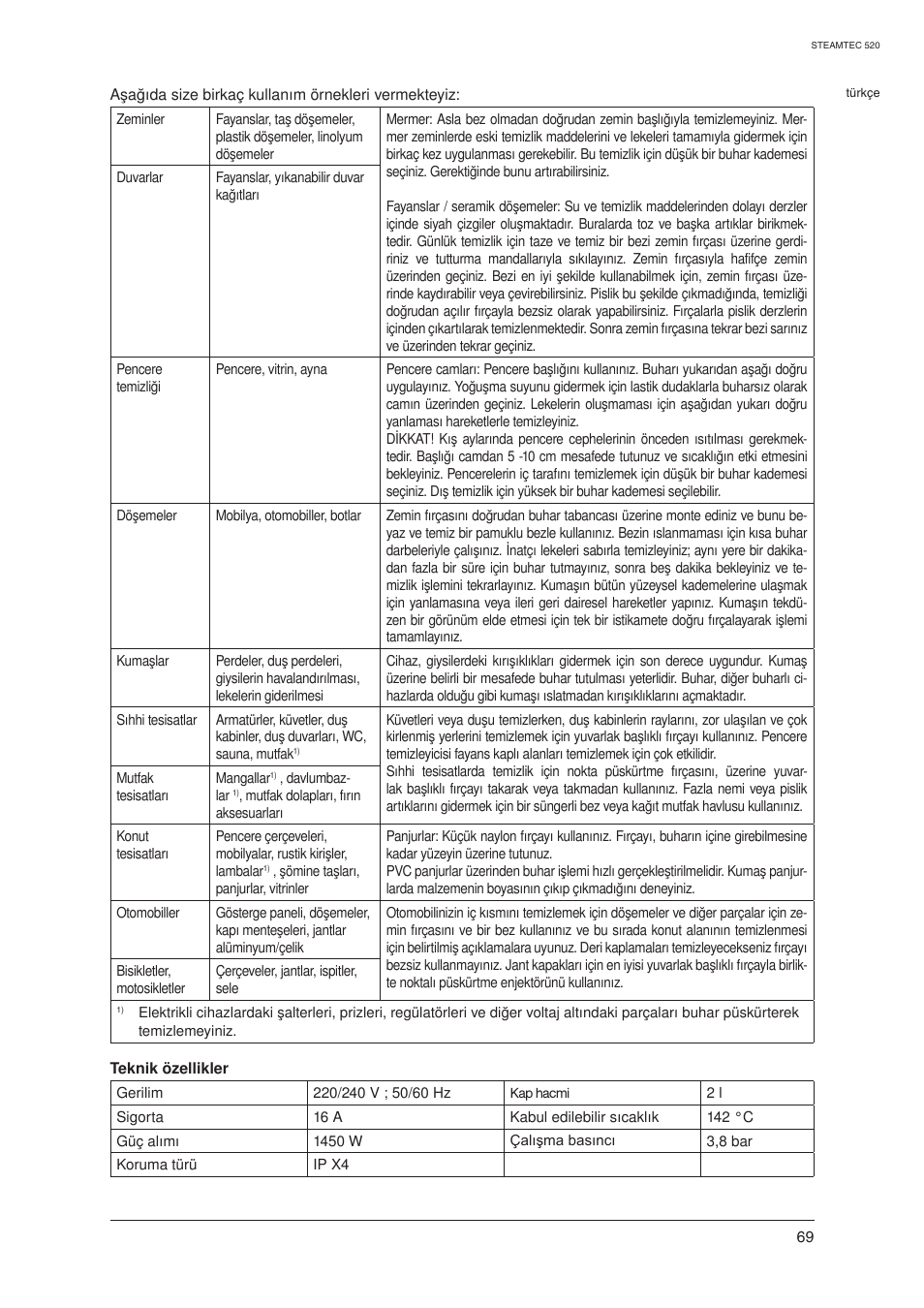 Nilfisk-ALTO STEAMTEC 520 User Manual | Page 71 / 81