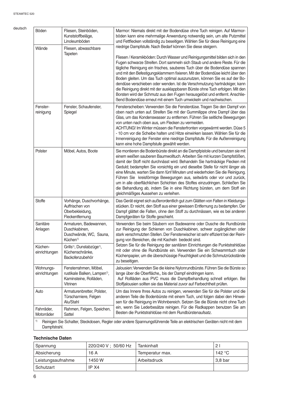 Nilfisk-ALTO STEAMTEC 520 User Manual | Page 8 / 81