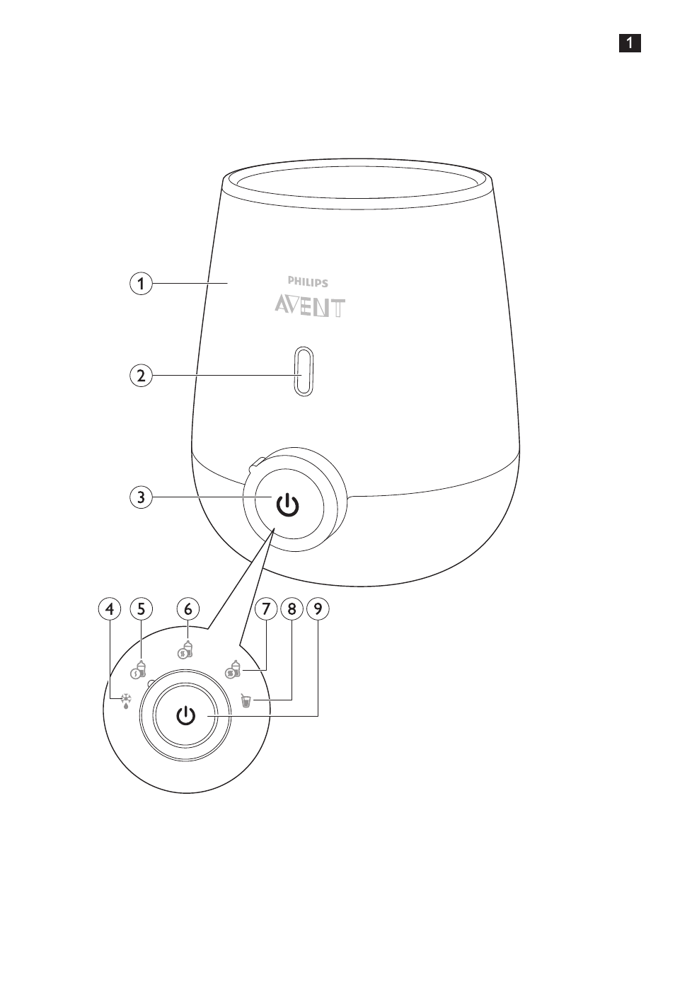 Philips AVENT Baby-Fläschchenwärmer User Manual | Page 3 / 64