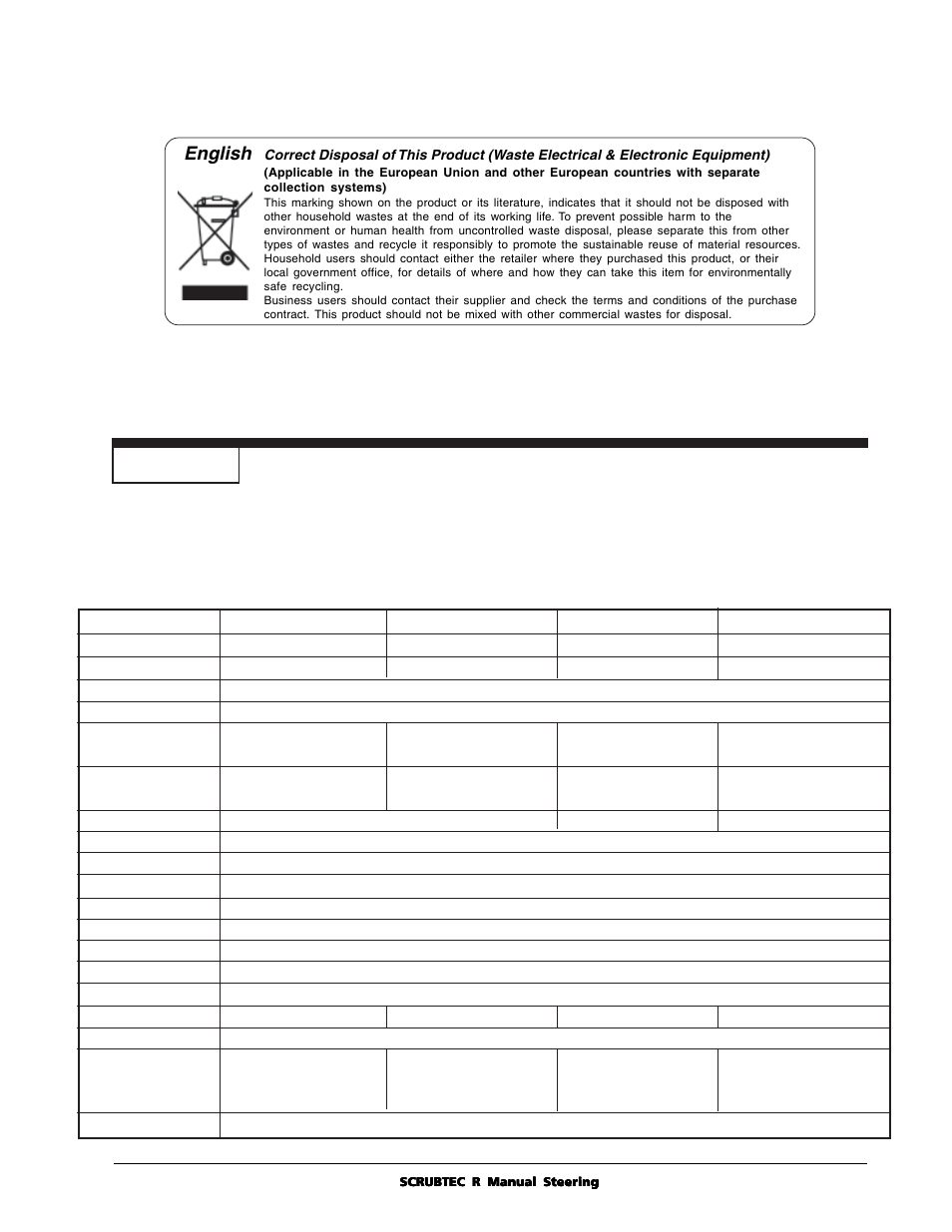 English | Nilfisk-ALTO SCRUBTEC R 571 User Manual | Page 5 / 72