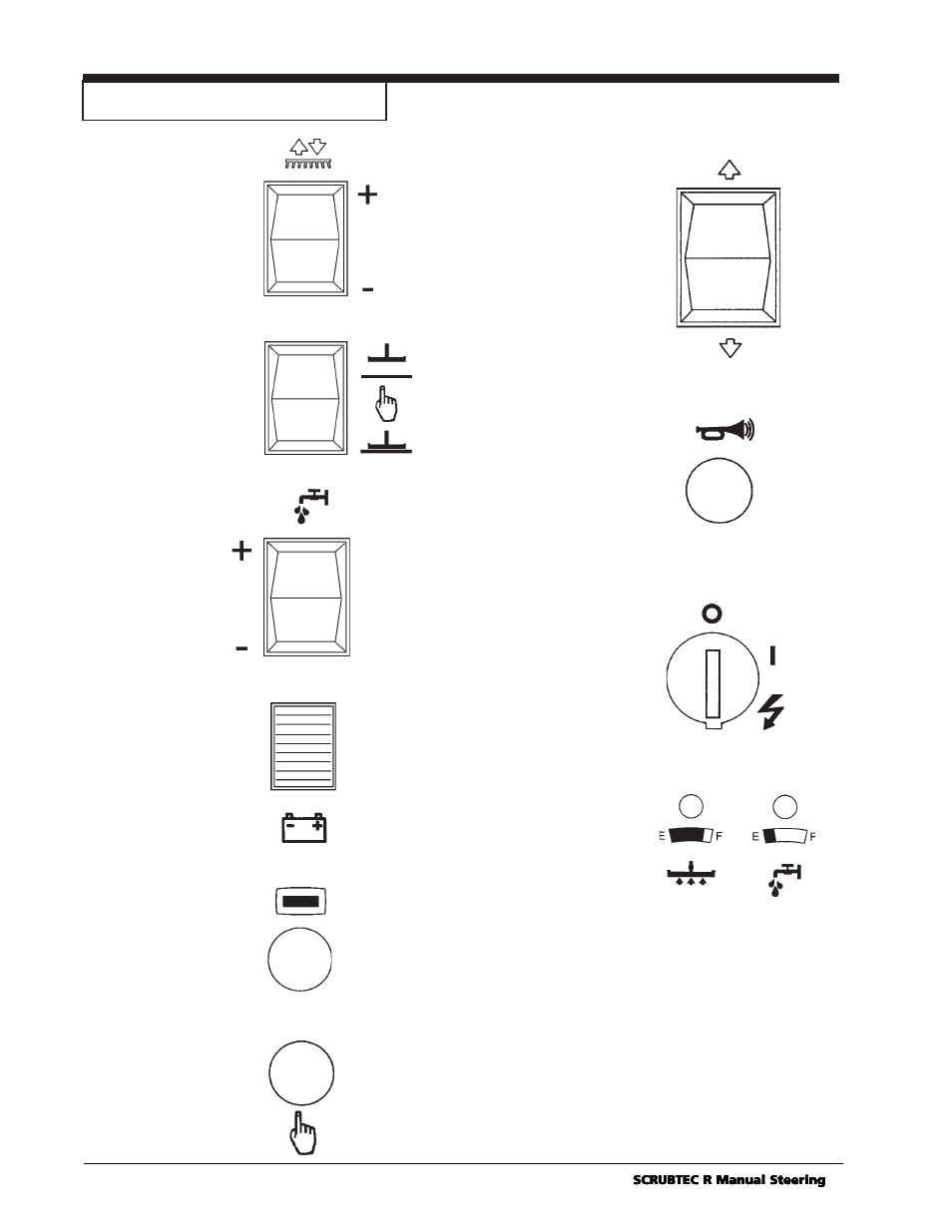 Nilfisk-ALTO SCRUBTEC R 571 User Manual | Page 6 / 72