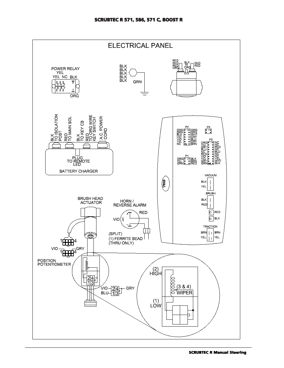 Nilfisk-ALTO SCRUBTEC R 571 User Manual | Page 64 / 72