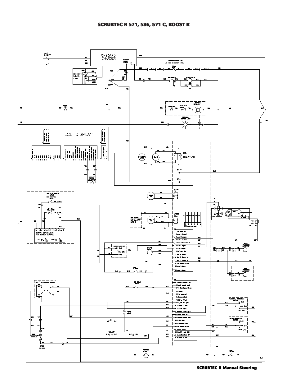 Nilfisk-ALTO SCRUBTEC R 571 User Manual | Page 68 / 72