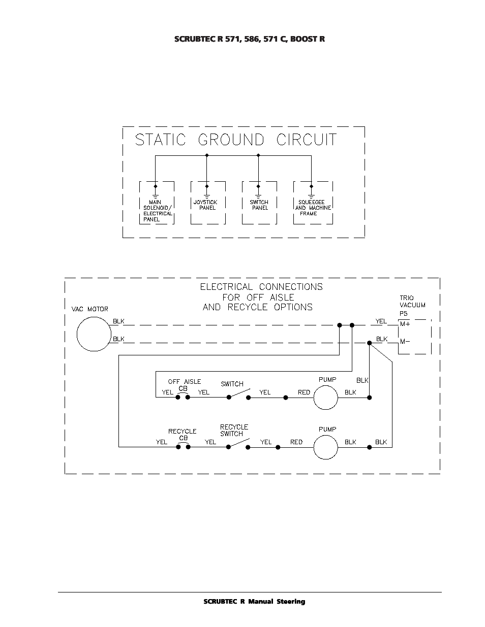 Nilfisk-ALTO SCRUBTEC R 571 User Manual | Page 69 / 72