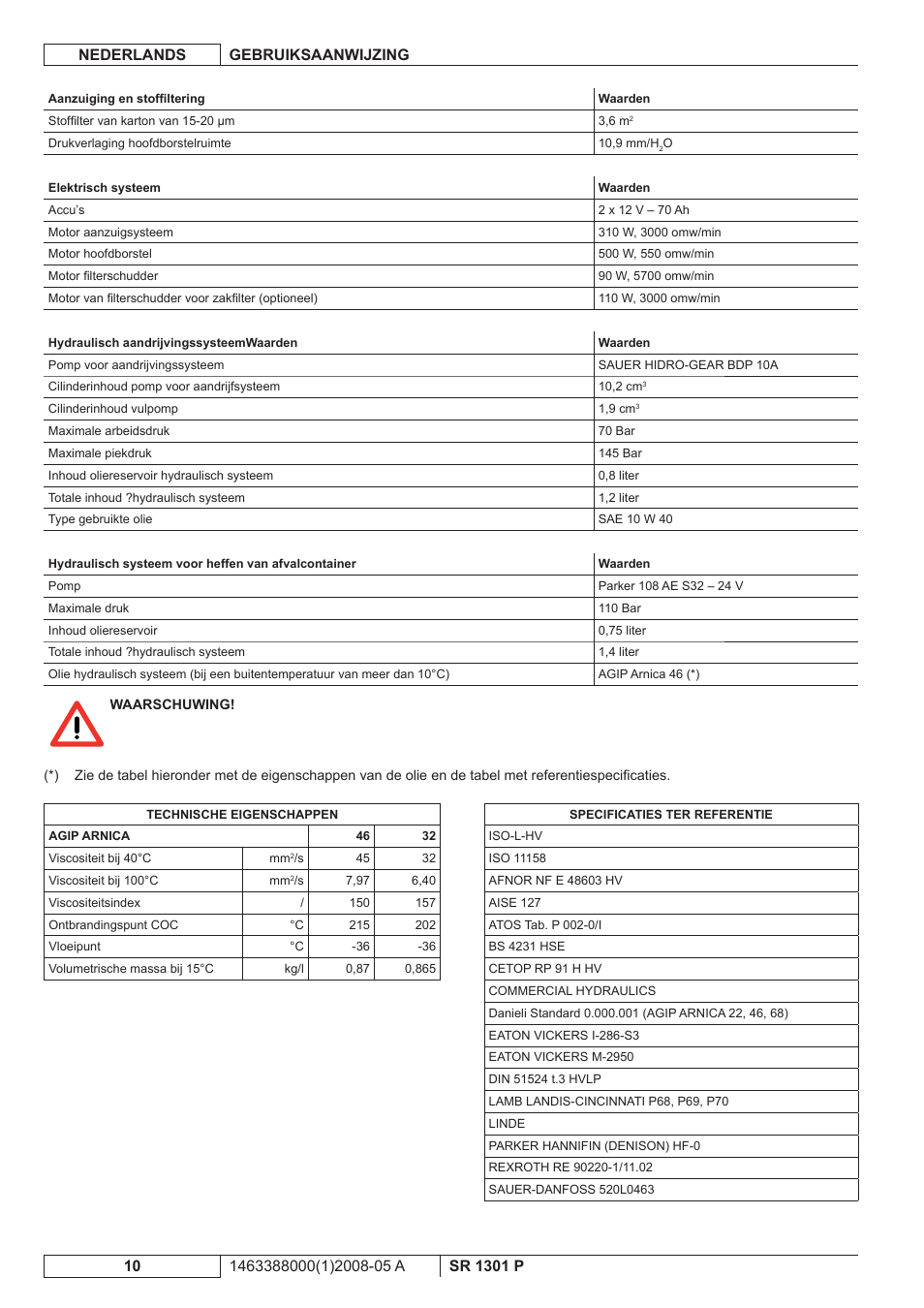 Nilfisk-ALTO SR 1301 P User Manual | Page 108 / 132