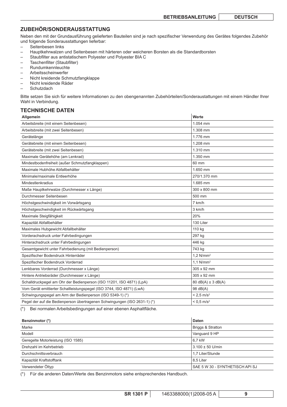 Zubehör/sonderausstattung, Technische daten | Nilfisk-ALTO SR 1301 P User Manual | Page 11 / 132